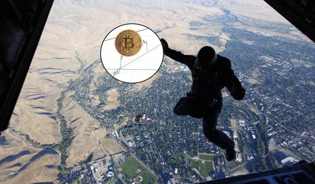 btc, bitcoin, volný, pád, propad, skok,