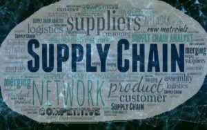Supply chain, dodavatelský řetězec
