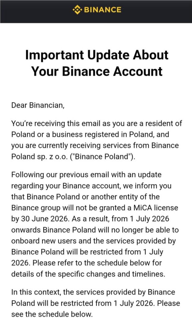 Klientům v Polsku, Itálii, Španělsku a Francii už podle Financial Times chodí e-maily s pokyny. 