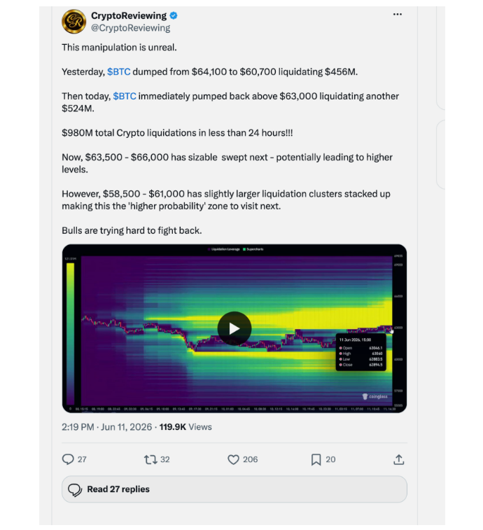 CryptoReviewing na základě dat z likvidační heatmapy CoinGlass poukázal na oblasti, kde je soustředěno velké množství pákových pozic a kde může v případě prudšího pohybu ceny dojít k dalším likvidacím obchodníků.