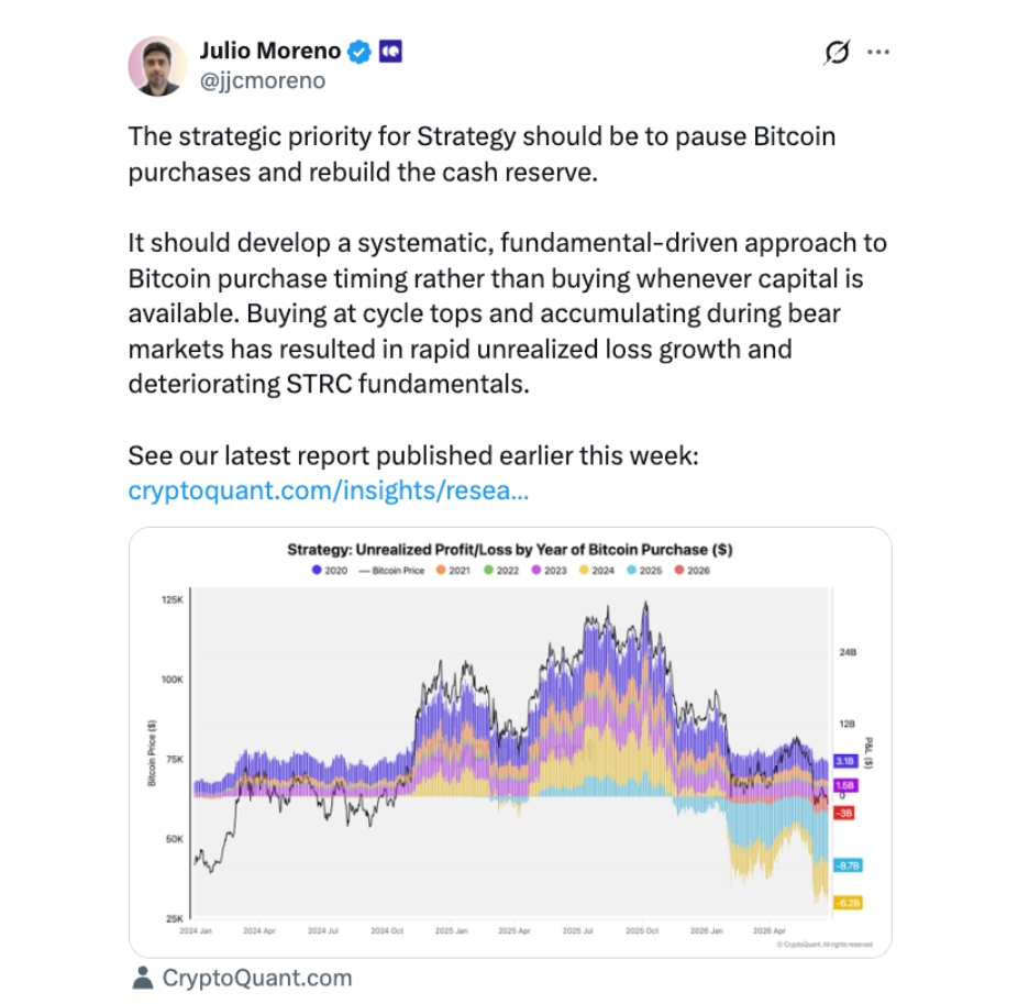 Strategickou prioritou společnosti Strategy by mělo být dočasně pozastavit nákupy Bitcoinu a obnovit hotovostní rezervu.
Společnost by měla vytvořit systematický přístup k načasování nákupů Bitcoinu založený na fundamentálních faktorech, namísto toho, aby nakupovala pokaždé, když má k dispozici nový kapitál. Nákupy poblíž vrcholů tržního cyklu a následná akumulace během medvědích trhů vedly k rychlému růstu nerealizovaných ztrát a zhoršení fundamentů prioritních akcií STRC.