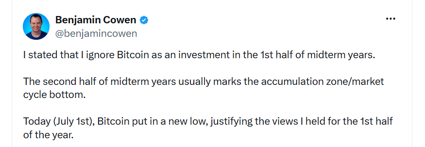 Už dříve jsem říkal, že v první polovině let, kdy se v USA konají volby do Kongresu (midterm years), nepovažuji Bitcoin za vhodnou investici.
Druhá polovina těchto volebních let obvykle představuje období akumulace a vytvoření dna tržního cyklu. Dnes, 1. července, Bitcoin vytvořil nové minimum, čímž podle mého názoru potvrdil pohled, který jsem zastával během první poloviny letošního roku. 